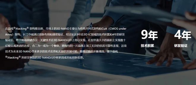 _内存存储堆栈的区别存储什么_长江存储科技有限公司