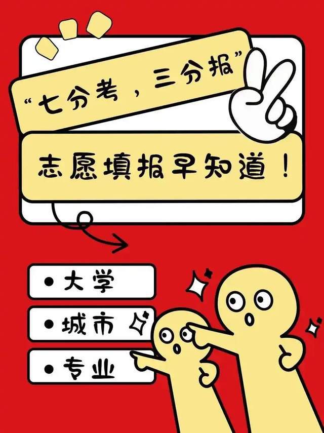 _高考预志愿步骤2021_高考预志愿是什么