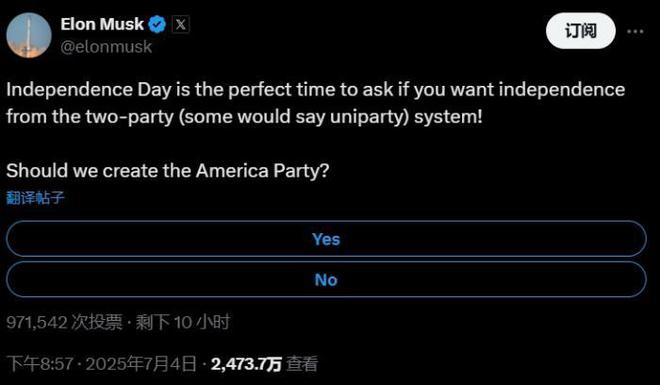 _虽然超65%的人同意，马斯克心心念念的“美国党”最终或是一场空_虽然超65%的人同意，马斯克心心念念的“美国党”最终或是一场空