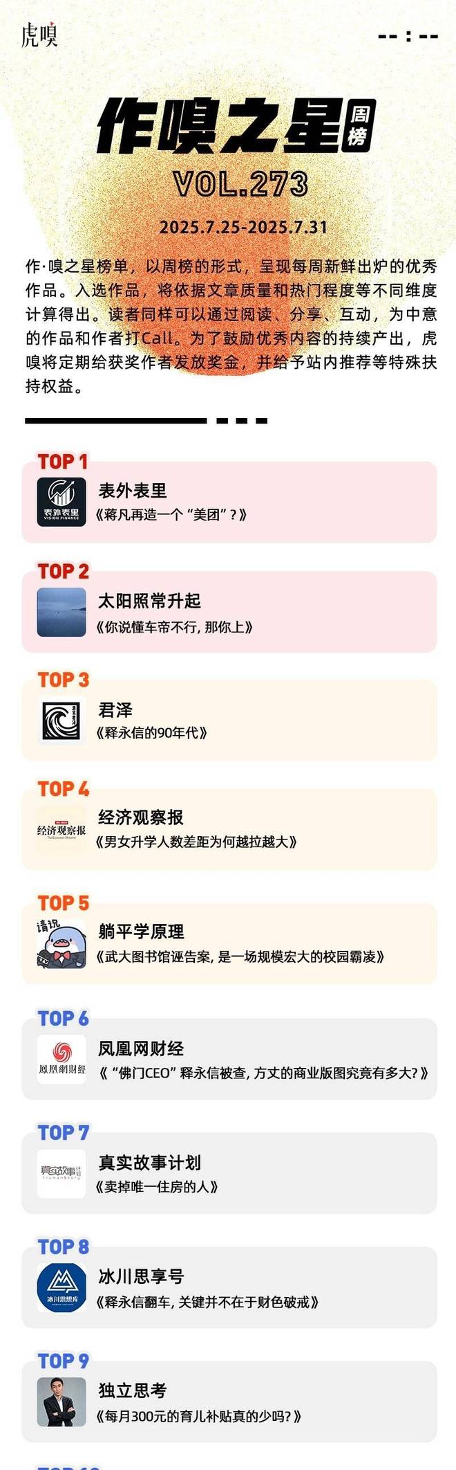 虎嗅【作·嗅之星】周榜第273期__虎嗅【作·嗅之星】周榜第273期