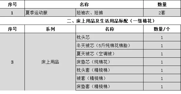 广州怎么查询小学升学率__广州入学积分怎么查询
