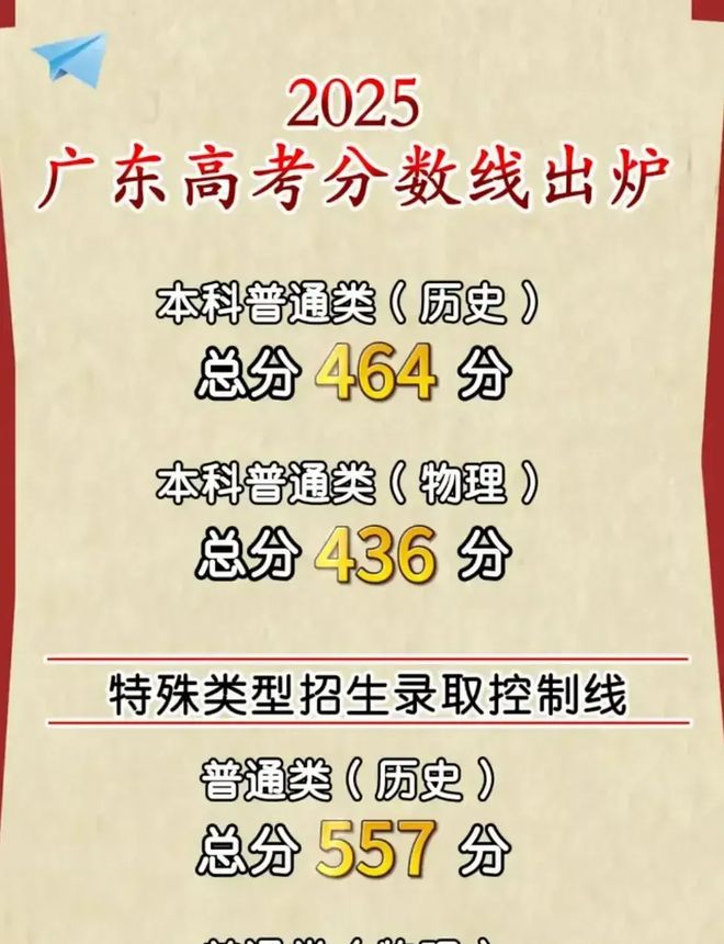 本科线没到，人生就完了吗？他们告诉你：高考是路口，不是尽头_本科线没到，人生就完了吗？他们告诉你：高考是路口，不是尽头_