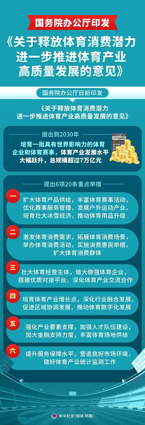国务院：适度扩大体育专业学位招生规模__国务院：适度扩大体育专业学位招生规模