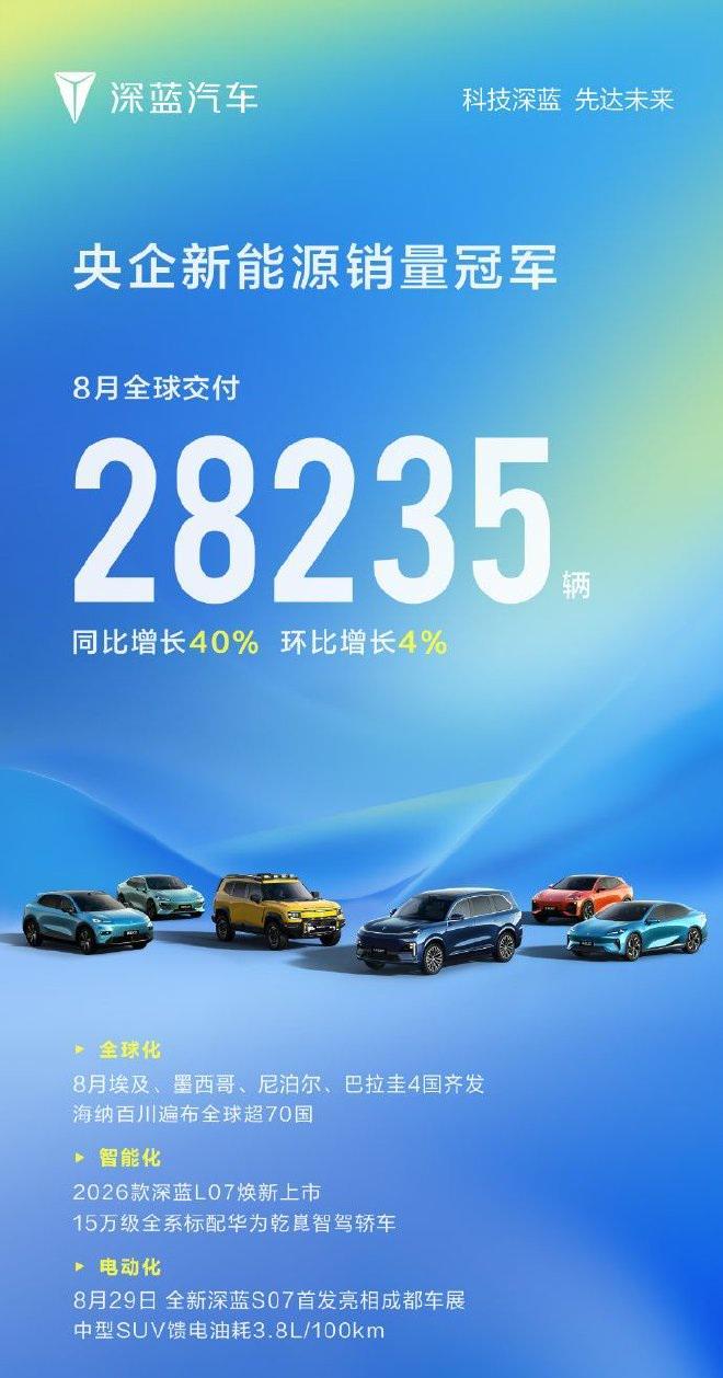 荣耀前CMO姜海荣加入深蓝汽车任CEO 邓承浩任董事长