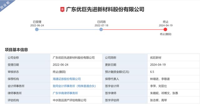 _案件督导方案_督导组破的案子