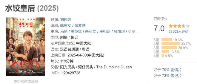 首部大女主作品，奉献影后级表演，42岁的马丽再次让人刮目相看！_首部大女主作品，奉献影后级表演，42岁的马丽再次让人刮目相看！_