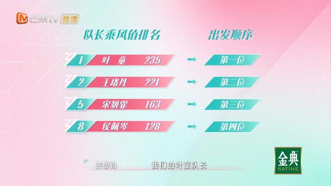 《浪姐》成“照妖镜”，讨好李晟、打压谭薇，王珞丹比叶童差太多_《浪姐》成“照妖镜”，讨好李晟、打压谭薇，王珞丹比叶童差太多_