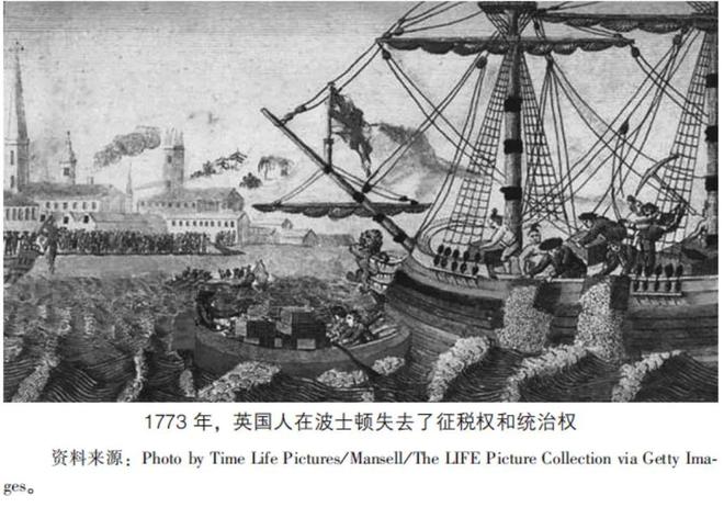 _波士顿倾茶事件：从一片茶叶看世界变局中的税收博弈_波士顿倾茶事件：从一片茶叶看世界变局中的税收博弈