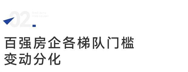 房企分化是什么意思_2021房企分档情况_