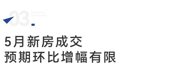 _2021房企分档情况_房企分化是什么意思