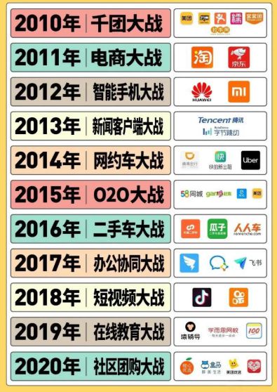 差评君太黑了__事君尽礼人以为谄也