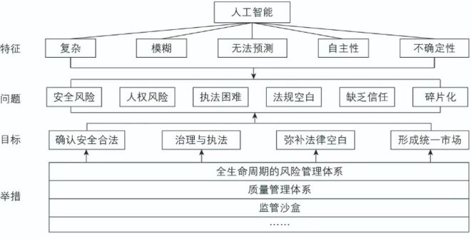 _事君尽礼人以为谄也_差评君太黑了