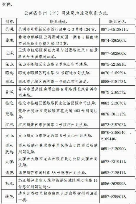 _西双版纳傣族自治州政府官网_西双版纳傣族自治州条例