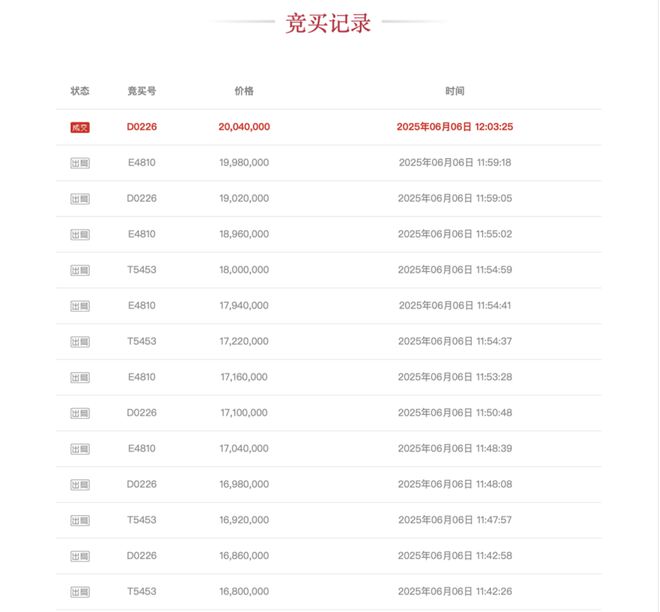 券商突然集体狂推_券商竞争日益加剧的原因_