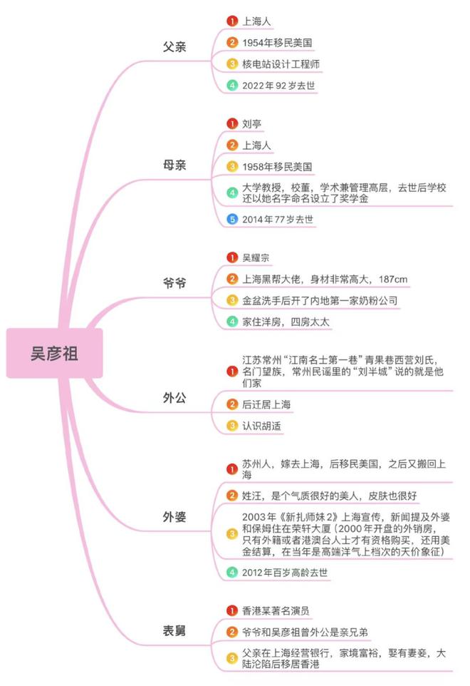 _50岁吴彦祖晒上海新家！藏在村子里，平价接地气，没戴婚戒引热议_50岁吴彦祖晒上海新家！藏在村子里，平价接地气，没戴婚戒引热议