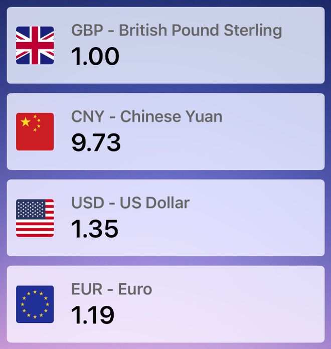 太阳能板成英国新房标配.周六雷暴黄色预警. 贝克汉姆将被封爵.哪些地区房屋销售猛增?__太阳能板成英国新房标配.周六雷暴黄色预警. 贝克汉姆将被封爵.哪些地区房屋销售猛增?