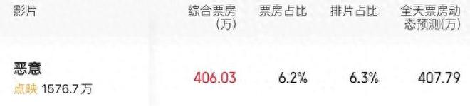 陈思诚电视剧大全集__狗仔谈拍陈思诚出轨门过程