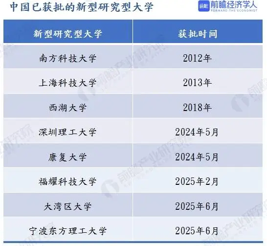 _突然！时隔30年再提“包分配包就业”，信号极不寻常_突然！时隔30年再提“包分配包就业”，信号极不寻常