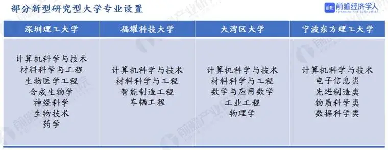 _突然！时隔30年再提“包分配包就业”，信号极不寻常_突然！时隔30年再提“包分配包就业”，信号极不寻常
