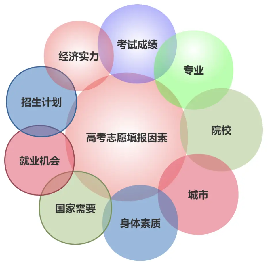 _中外名校研究_名校中外合作就业时承认吗
