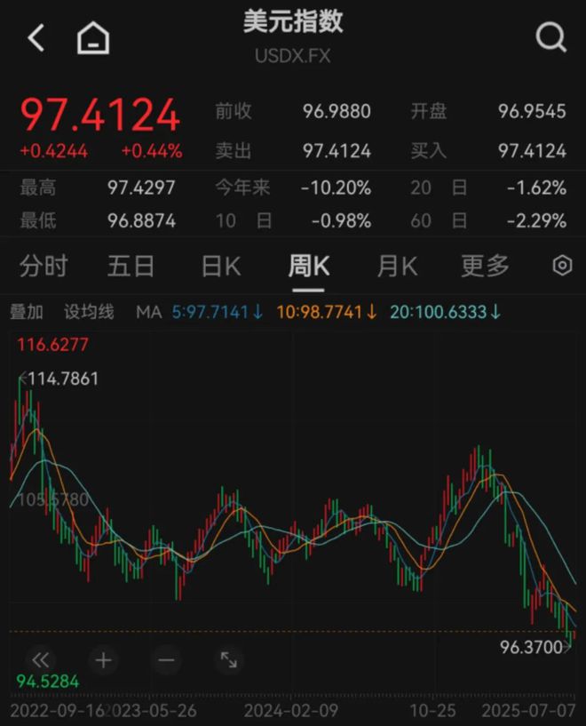 央行连续9个月增持黄金__国家增持黄金