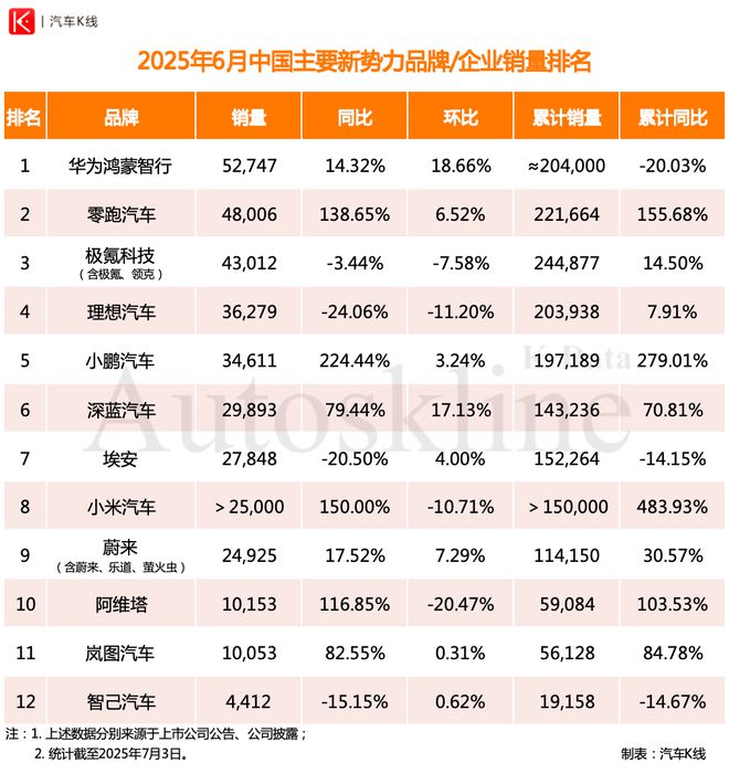 势力增长_势力大增的意思_