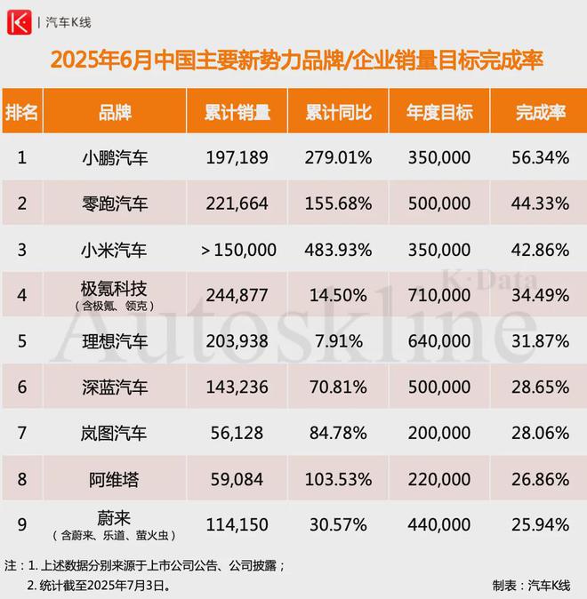 _势力增长_势力大增的意思