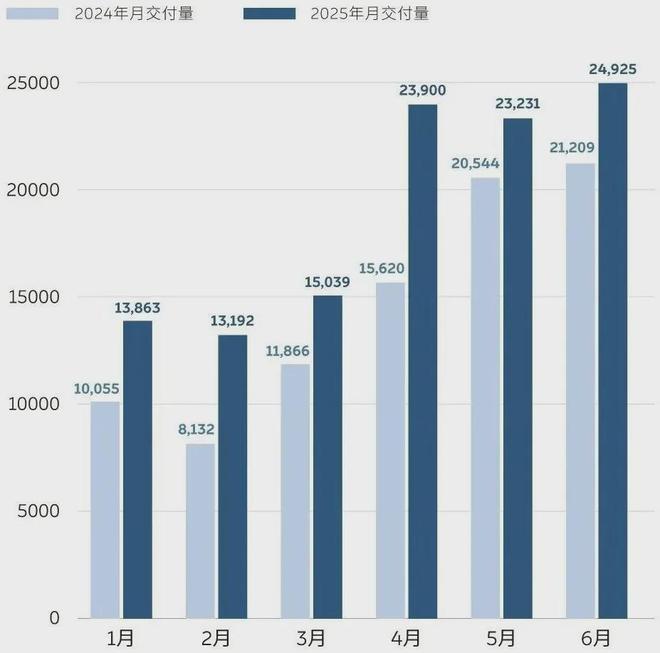 势力增长_势力大增的意思_