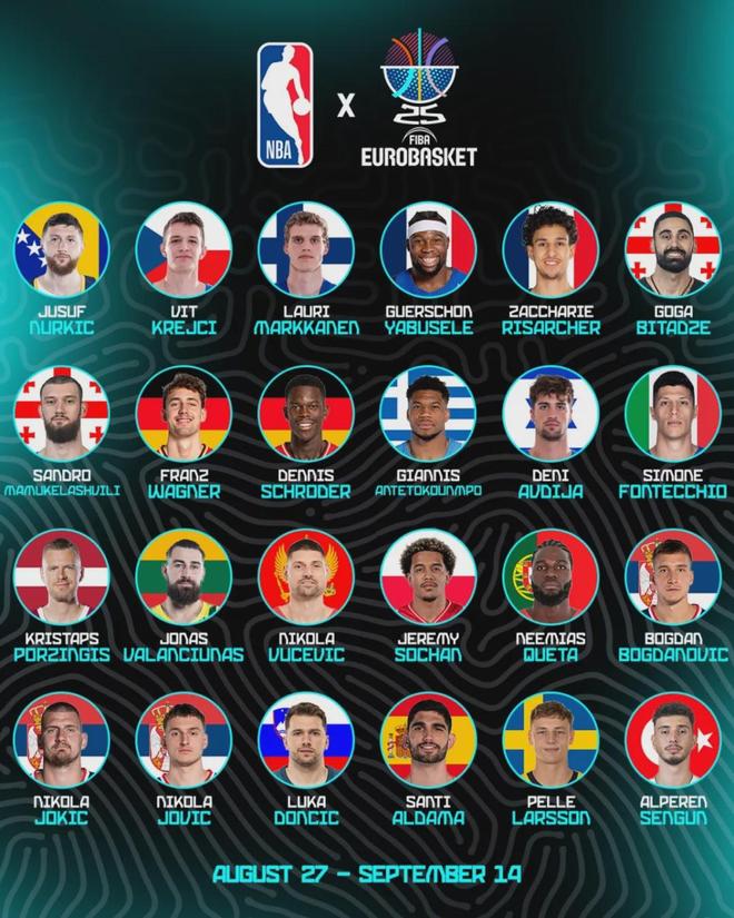 篮球人物约基奇_nba球员约基奇_