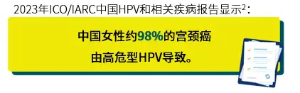 _大学新生入学疫苗_大学生开学接种疫苗