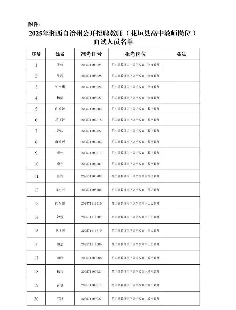 面试名单公示 ！湘西一县高中教师岗位面试公告