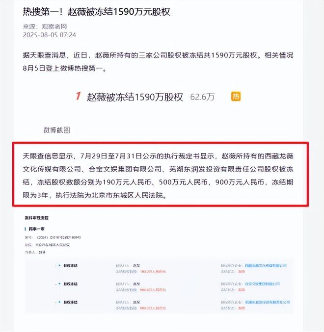 _赵薇迟早栽大跟头_劣迹艺人漫画图片