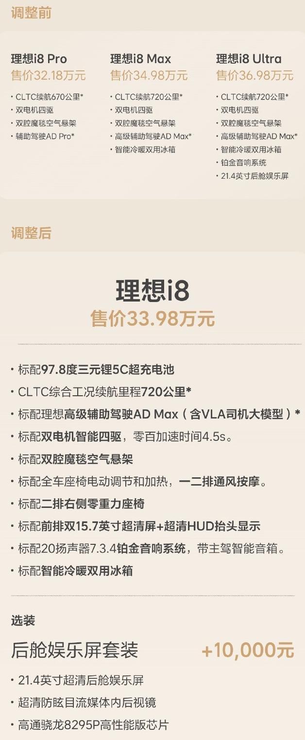 理想i8能否截胡成功 就看乐道L90的产能了_理想i8能否截胡成功 就看乐道L90的产能了_