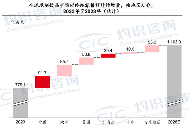 谁在“围剿”新茶饮巨头？__谁在“围剿”新茶饮巨头？