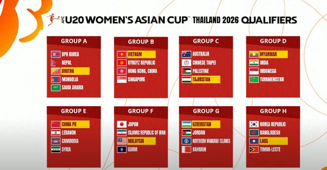 全场压着打，6-0！中国女足大胜鱼腩，51分钟进6球，球迷欢呼沸腾