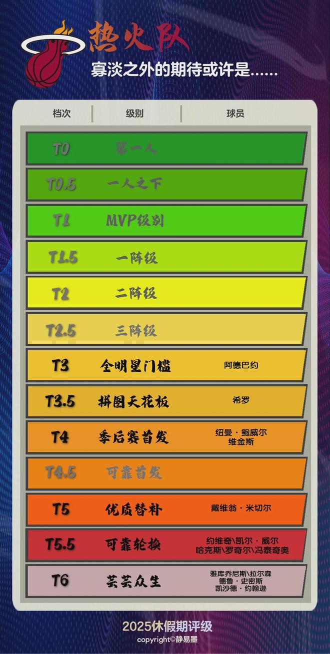 热火期待之外寡淡是成语吗__寡淡无情是什么意思