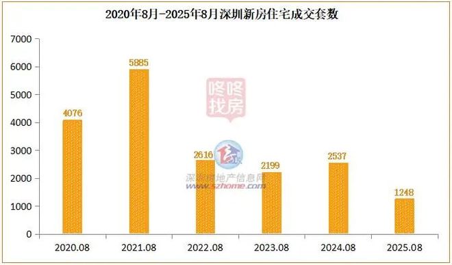 离开深圳户口怎么办_如果外地人都离开深圳_