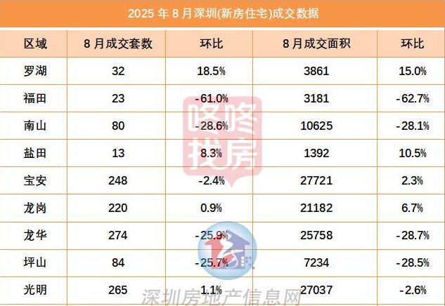 _离开深圳户口怎么办_如果外地人都离开深圳
