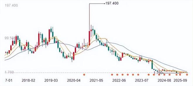 中国家用机器人，在海外杀疯了__中国家用机器人，在海外杀疯了
