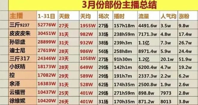 _“抖罗大陆”正在扩张中_“抖罗大陆”正在扩张中
