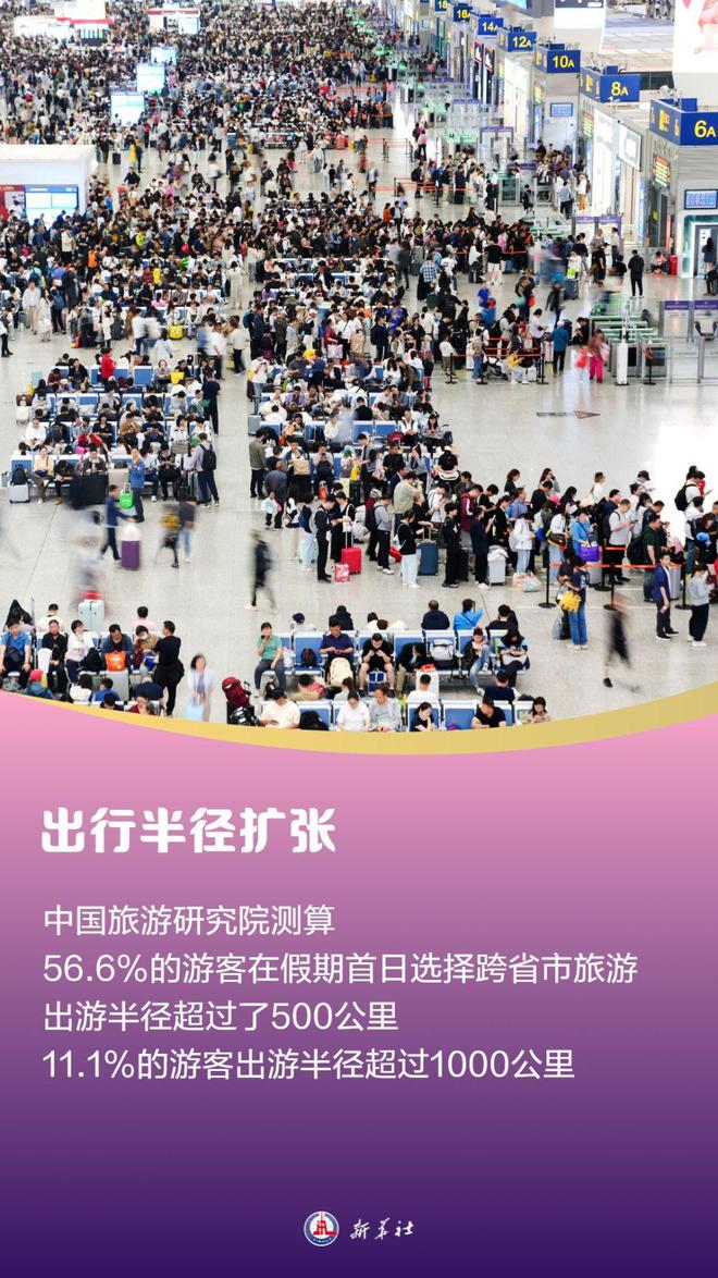 热度较高的国漫__中国消费金融创新报告