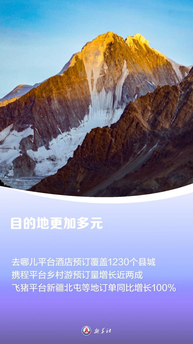热度较高的国漫_中国消费金融创新报告_