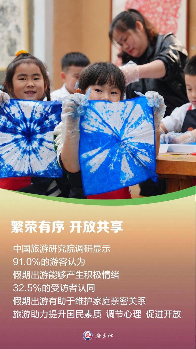 _热度较高的国漫_中国消费金融创新报告