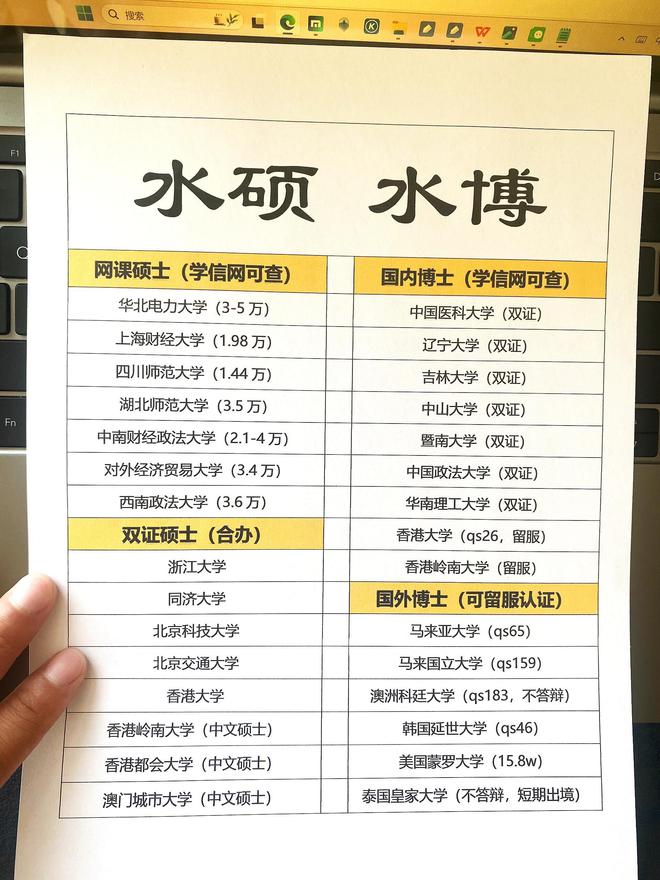 _菲律宾博士和泰国博士_泰国和菲律宾读博