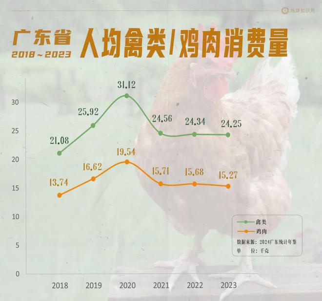 _好吃鸡品种排名_广东好吃鸡食品有限公司