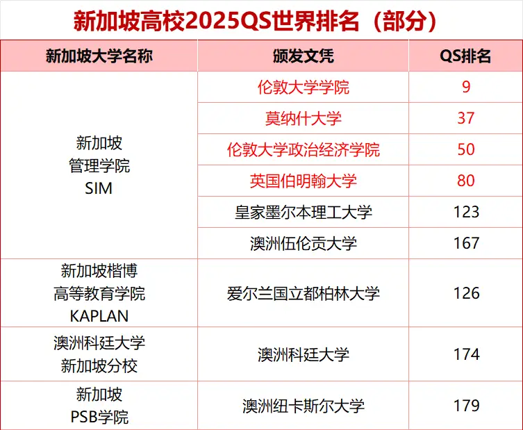 卷不动英美，读不了日高，普娃转轨还能去哪里？__卷不动英美，读不了日高，普娃转轨还能去哪里？
