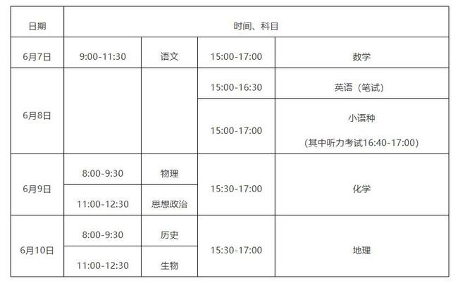 北京：8日下午听力考试 19处考点周边道路临时交通管制