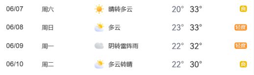 _北京道路管制_南宁道路管制