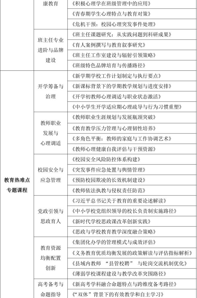 校长智库教育_北京校长智库培训基地_