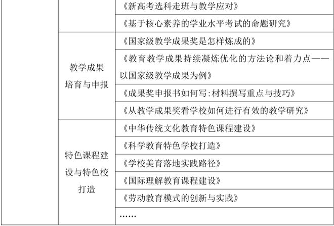 北京校长智库培训基地__校长智库教育